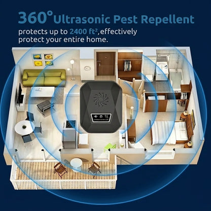 Smart Soundwave Pest Repeller